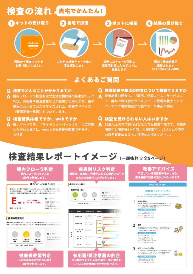 腸内フローラ